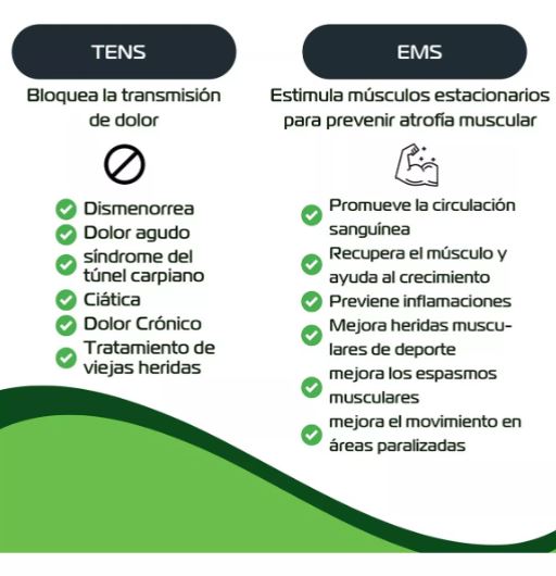 Tens Electroestimulador Liftbody Original